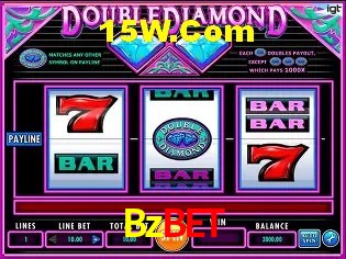 Platform Technology Bzbet